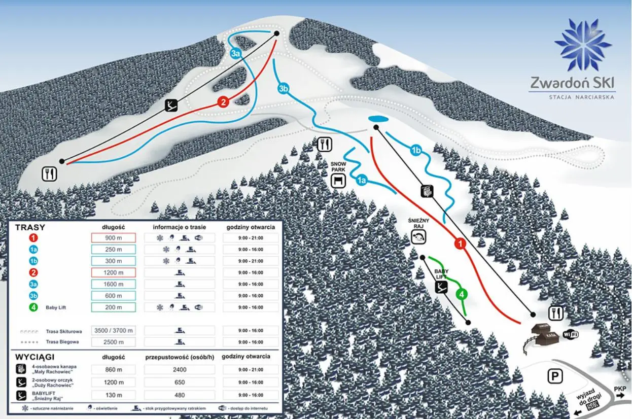 Lyžiarske centrum Zwardoň Ski